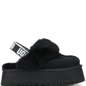 UGG Faux Fur Slingback Mules Black